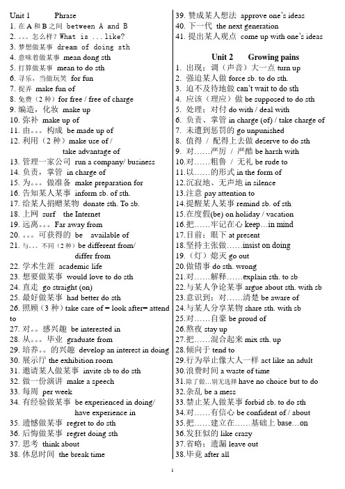 U1 U2词组整理已写