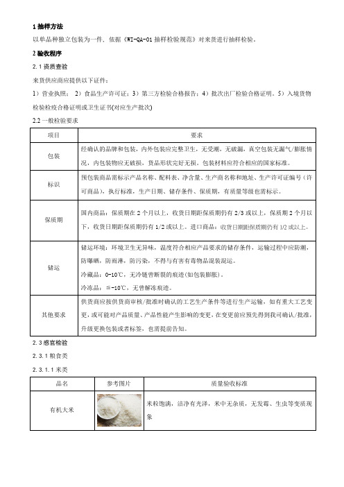 WIQA04粮油干货检验标准