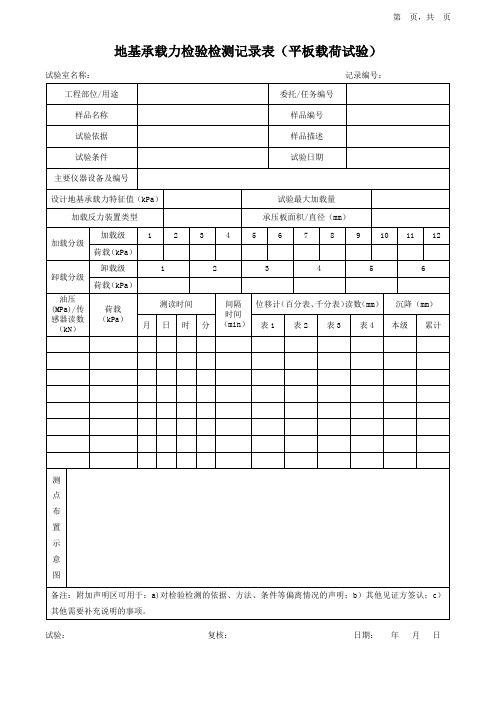 地基承载力检验检测记录表(平板载荷试验)