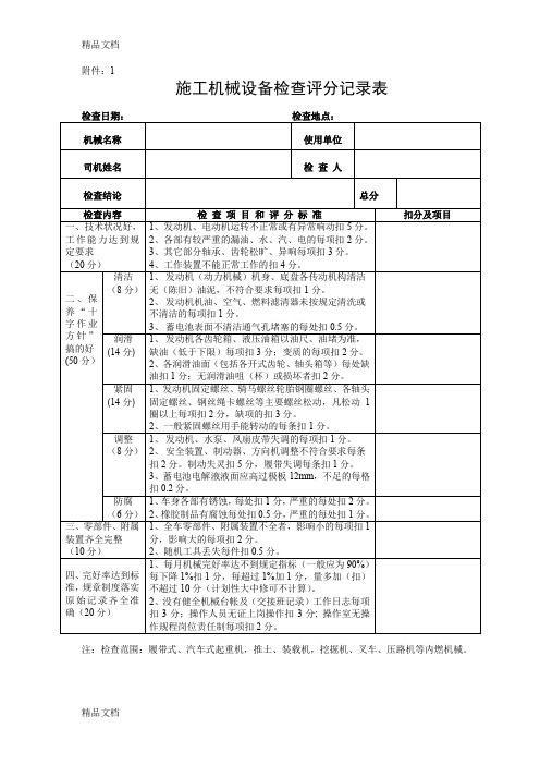 最新施工现场机械检查评分表 人员培训表资料