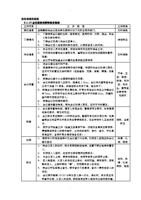 酒店房务部工作规范流程