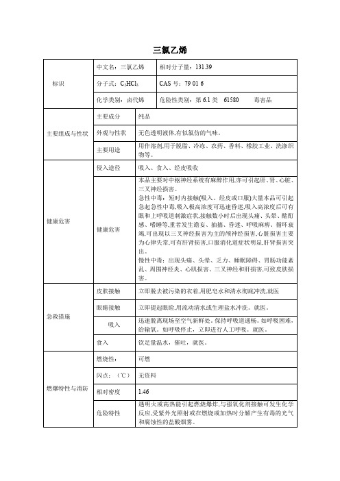 2危险化学品三氯乙烯的理化性质及危险特性表MSDS