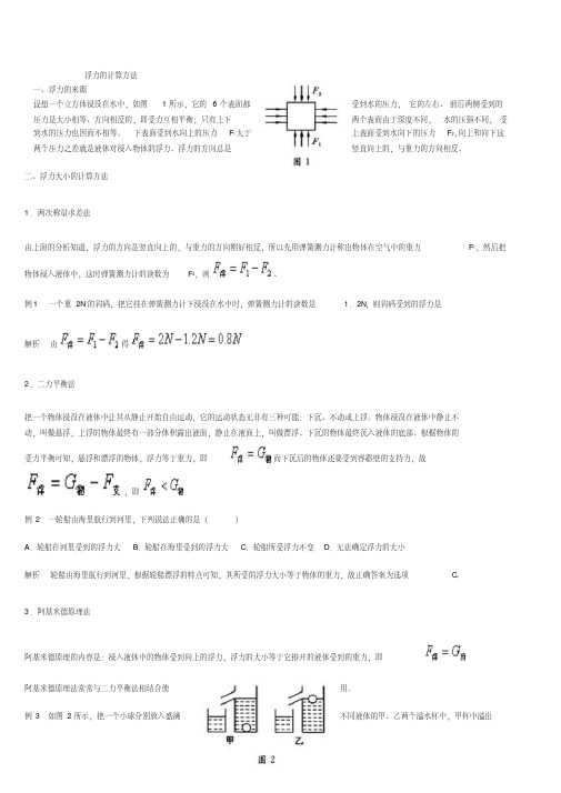 初中物理经典解析——浮力的计算方法[1]