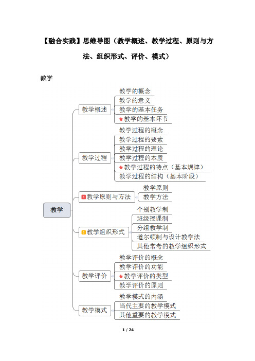 【融合实践】思维导图(教学概述、教学过程、原则与方法、组织形式、评价、模式)