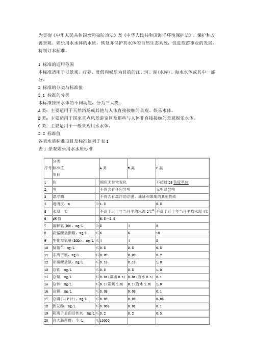 娱乐景观用水水质标准