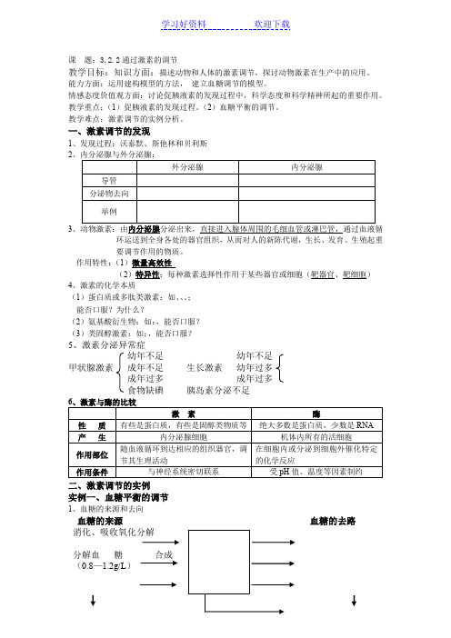 盐城市射阳二中高二生物复习教案必修三