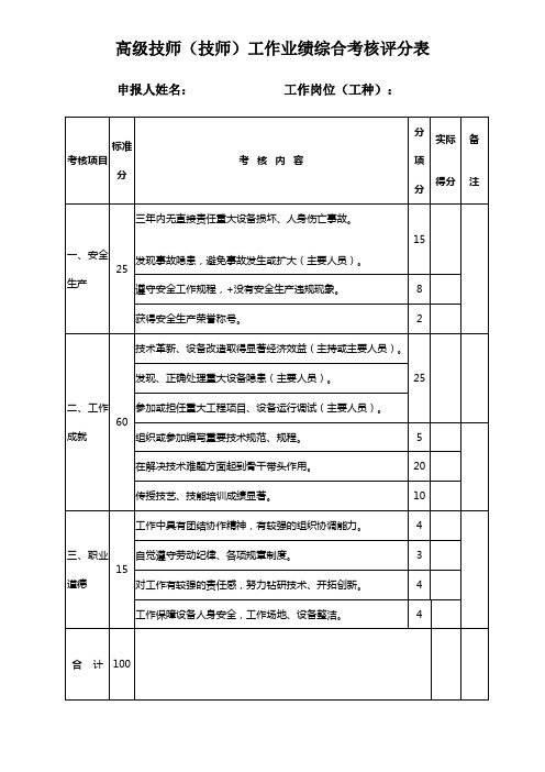 高级技师(技师)工作业绩综合考核评分表