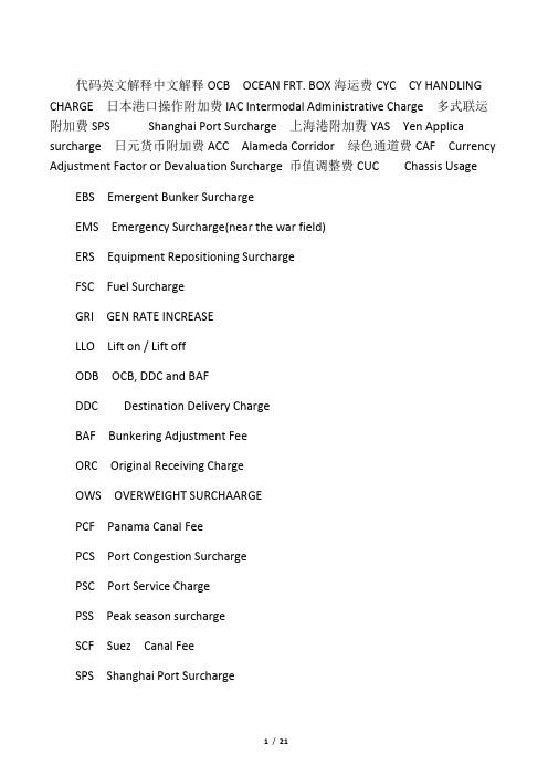 海运常用附加费简写及中文解释