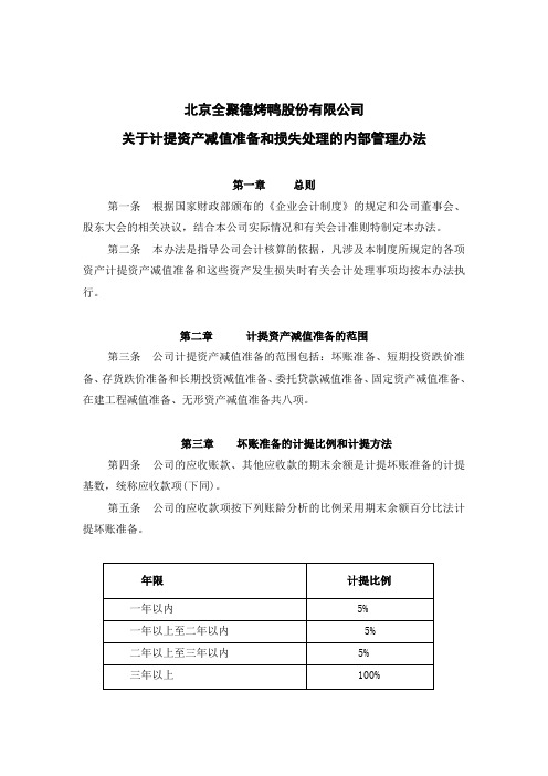 企业财务管理制度-计提资产减值准备内部控制制度