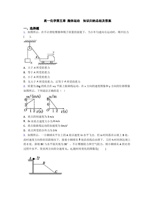 高一化学第五章 抛体运动  知识归纳总结及答案