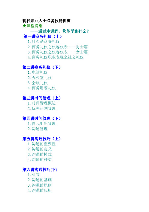 商务礼仪与时间管理课件