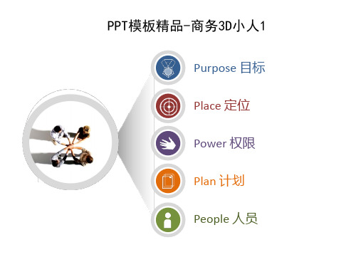 ppt素材 目录 任务