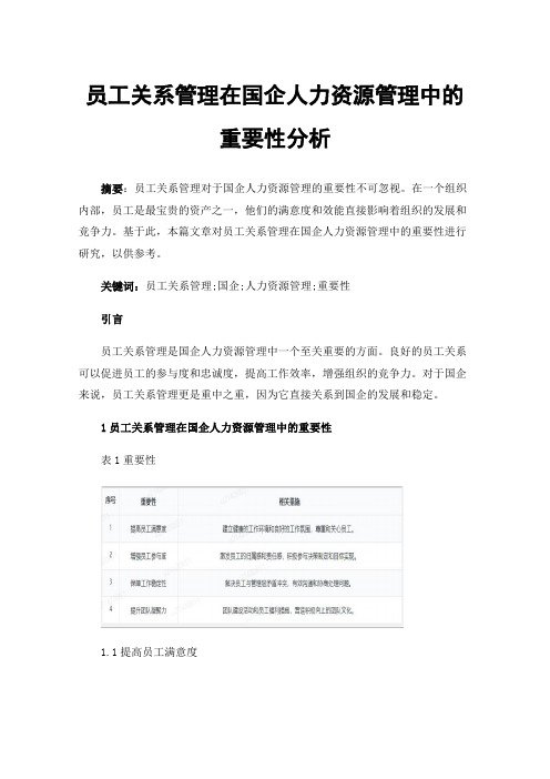 员工关系管理在国企人力资源管理中的重要性分析