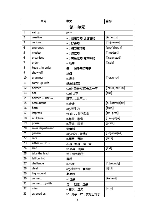 苏教版九A单词表(音标)