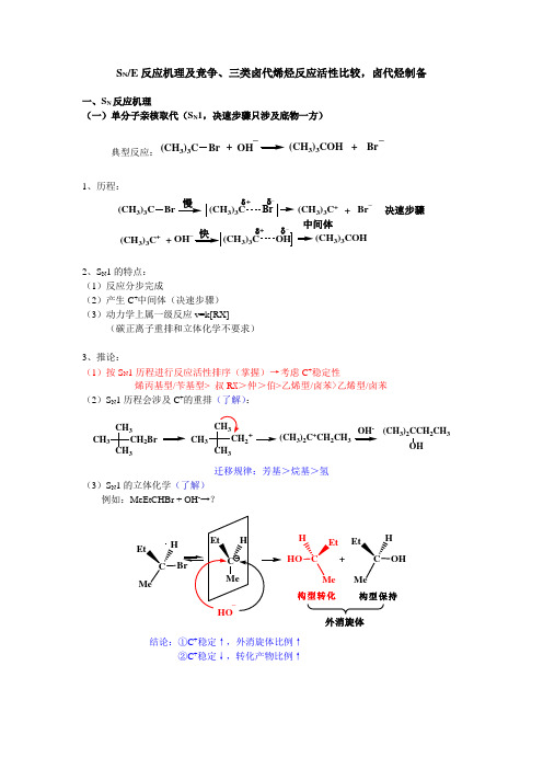 SN、E机理及影响,X活性比较,RX制备