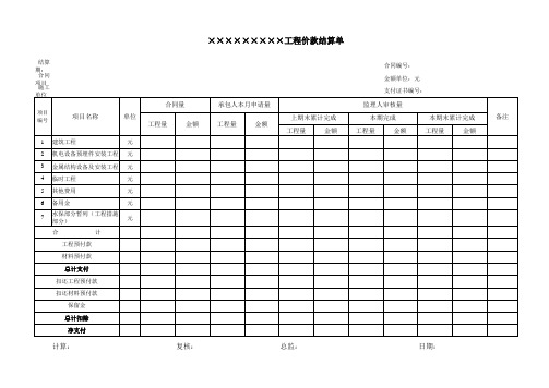 工程价款结算单、超合同量说明