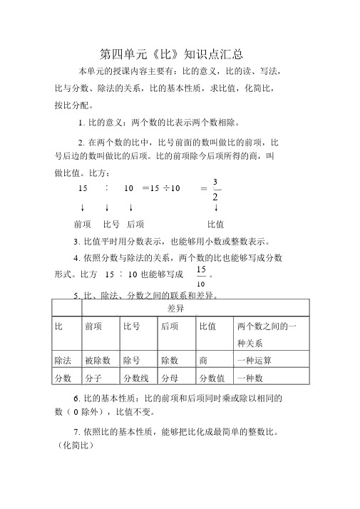 第四单元《比》知识点总结