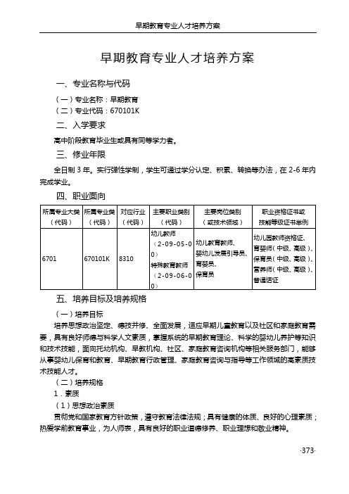 (完整版)早期教育专业人才培养方案