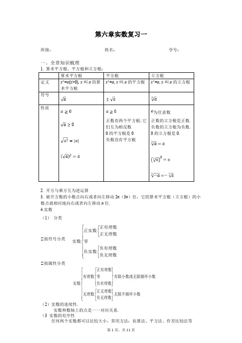 第六章 实数复习一-教师用卷