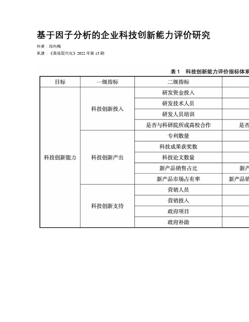 基于因子分析的企业科技创新能力评价研究