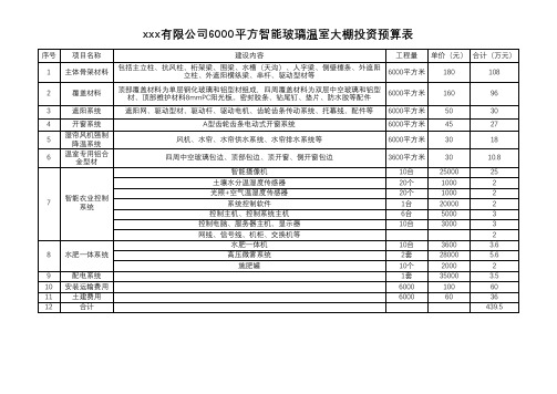 xxx有限公司6000平方智能玻璃温室大棚投资预算表