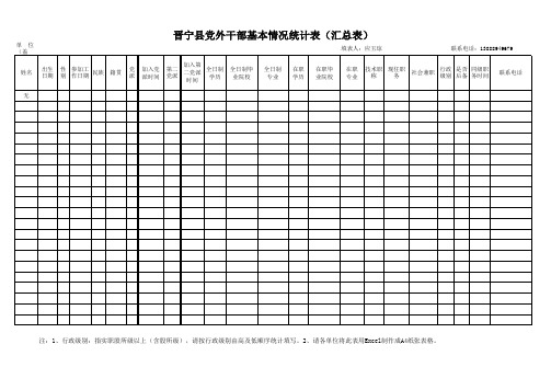 党外干部汇总表