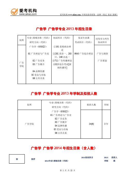 2015中国传媒大学广告学考研 招生人数 参考书 报录比 复试分数线 考研真题 考研经验 招生简章