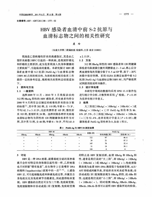 HBV感染者血清中前S-2抗原与血清标志物之间的相关性研究