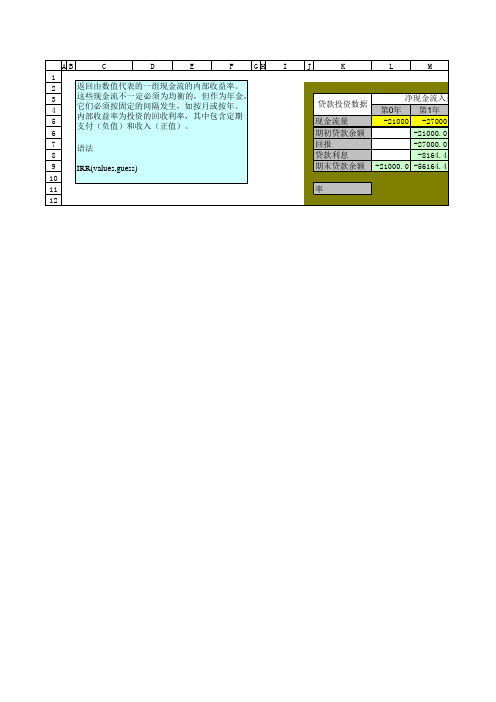 经济管理中的计算机应用(第二版)例题-例7-10 内部报酬率计算模型