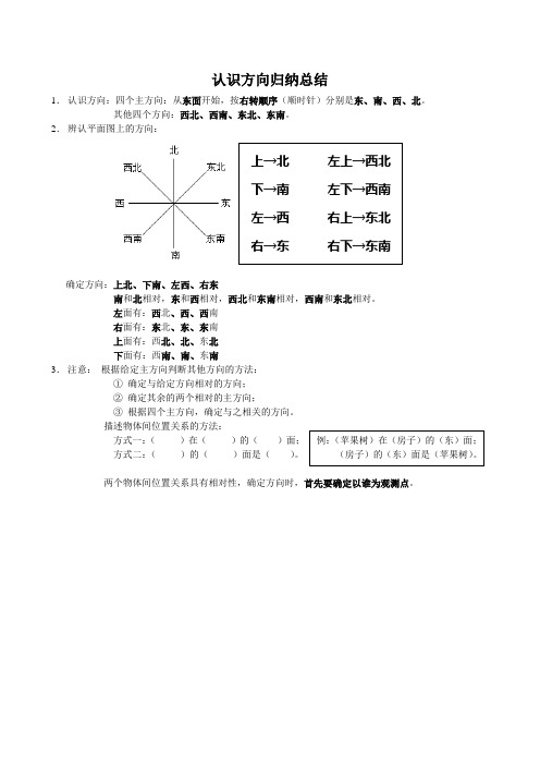 认识方向归纳总结