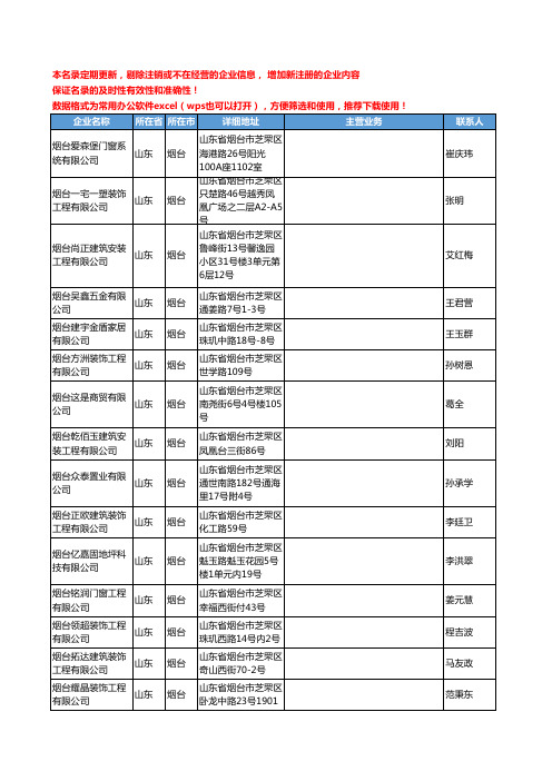 2020新版山东省烟台家装门窗工商企业公司名录名单黄页联系方式大全951家