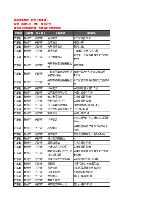 新版广东省梅州市兴宁市托运企业公司商家户名录单联系方式地址大全70家