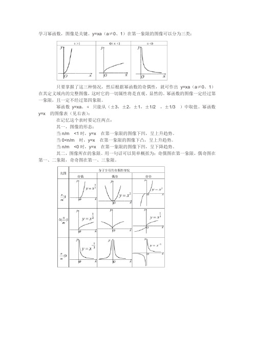 浅谈幂函数