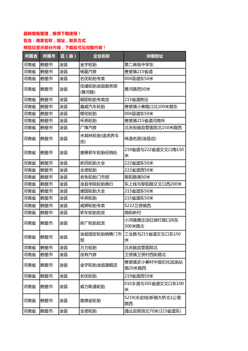 新版河南省鹤壁市浚县汽车轮胎企业公司商家户名录单联系方式地址大全41家