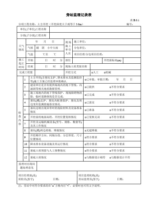 监理旁站记录表(样板全分项)