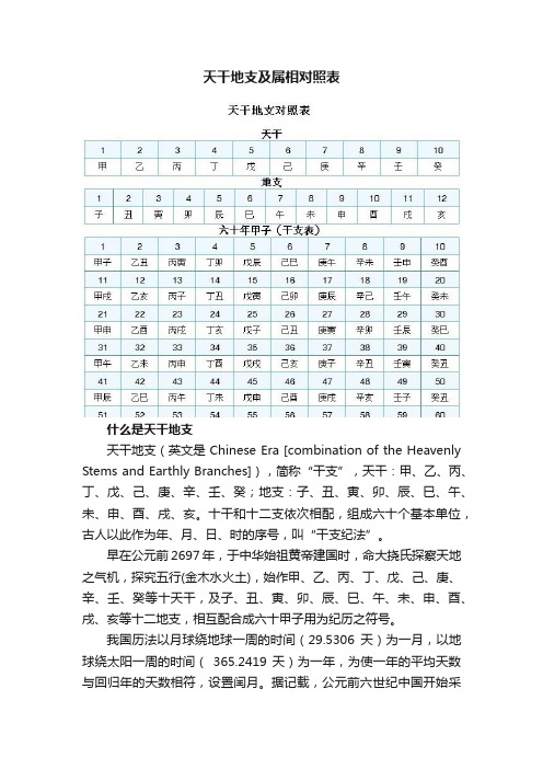 天干地支及属相对照表