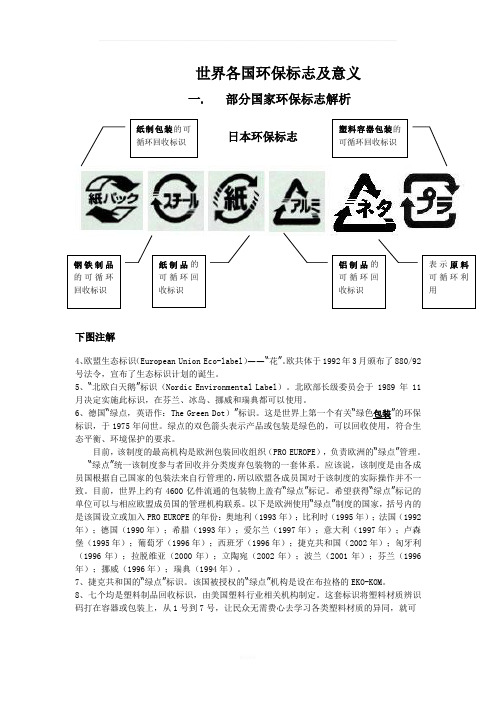 世界各国环保标志及意义打印