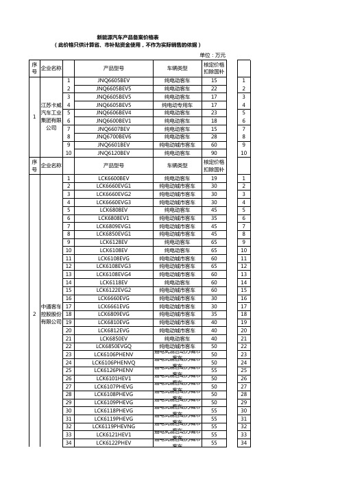 新能源汽车产品备案价格表