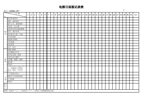 电梯日巡视记录表