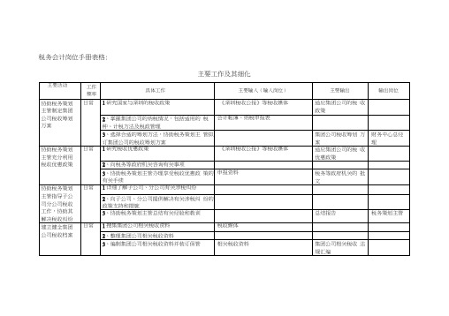 税务会计主要工作及其细化