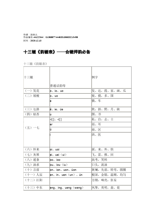 2020年十三辙《韵辙表》——合辙押韵必备