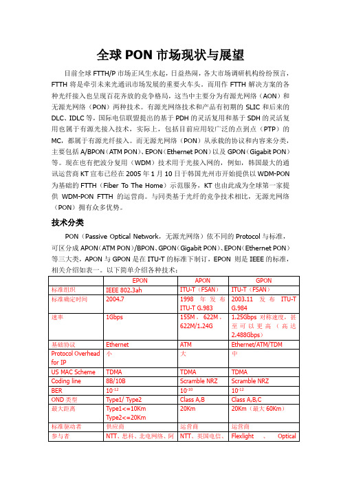 全球PON技术和市场现状与展望