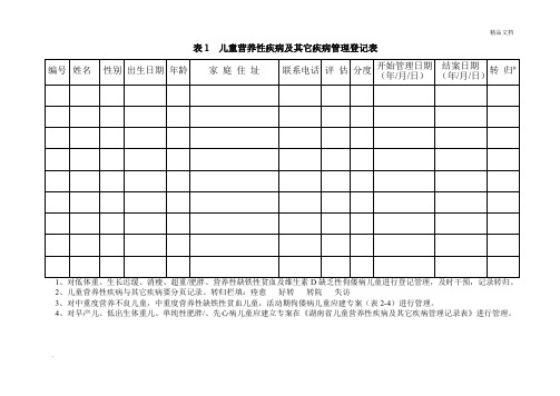 儿童营养性疾病管理登记表及专案表