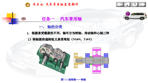 汽车常用轴