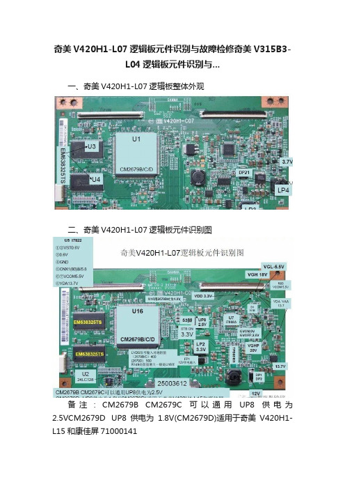 奇美V420H1-L07逻辑板元件识别与故障检修奇美V315B3-L04逻辑板元件识别与...