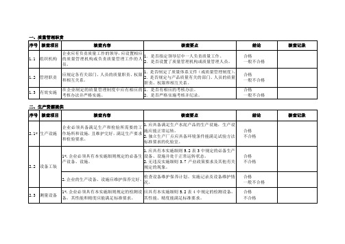 生产许可证核查表