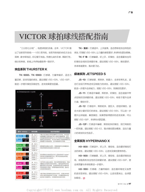 VICTOR球拍球线搭配指南