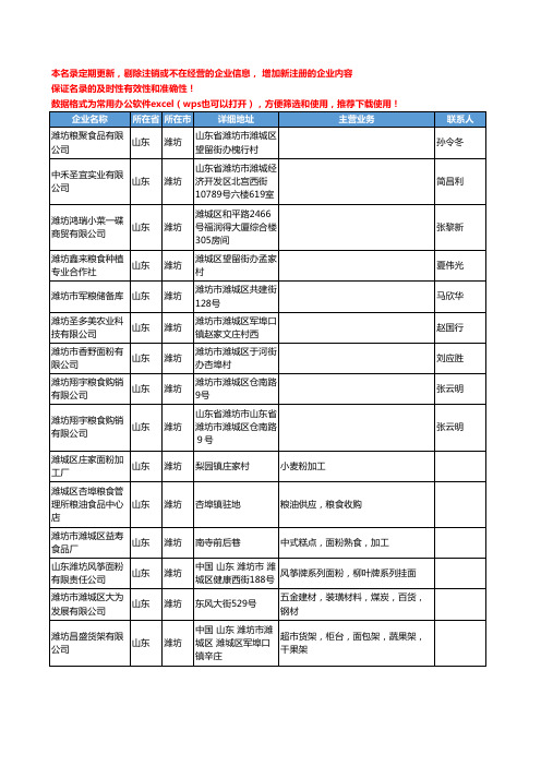 2020新版山东省潍坊粮食工商企业公司名录名单黄页联系方式大全1194家