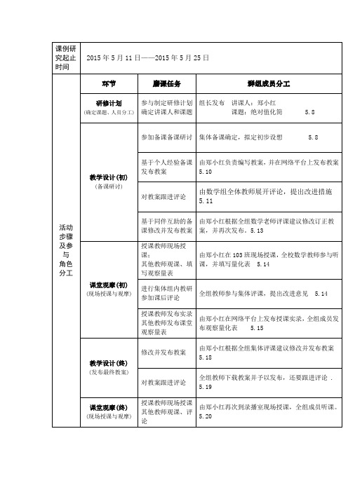 数学组磨课计划