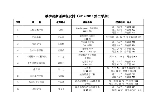 教学观摩课课程安排(2012-2013第二学期)